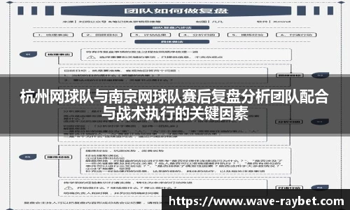 杭州网球队与南京网球队赛后复盘分析团队配合与战术执行的关键因素