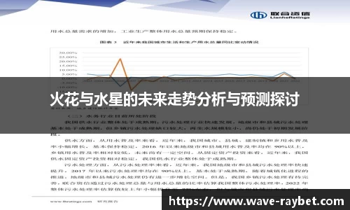 火花与水星的未来走势分析与预测探讨